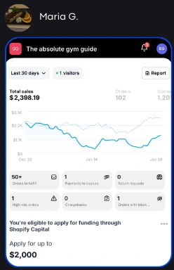 Student result 5: store sales dashboard