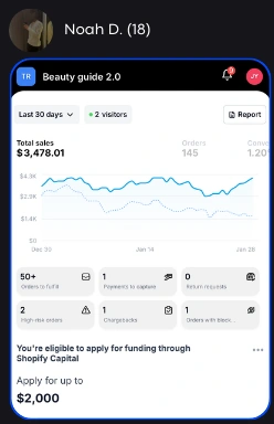 Student result 6: store sales dashboard